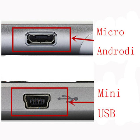 Mini USB Micro DC Car Charger Hardwire Kit for In Car Dash Cam